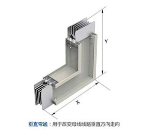CMC密集型母线槽4